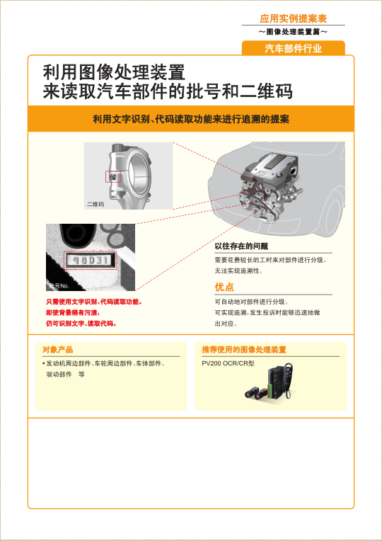 汽車(chē)行業(yè)1.png