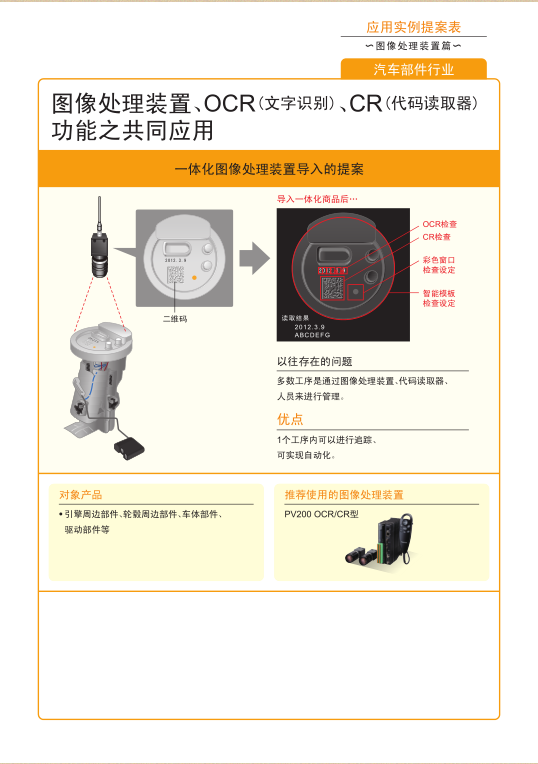 汽車(chē)行業(yè)2.png