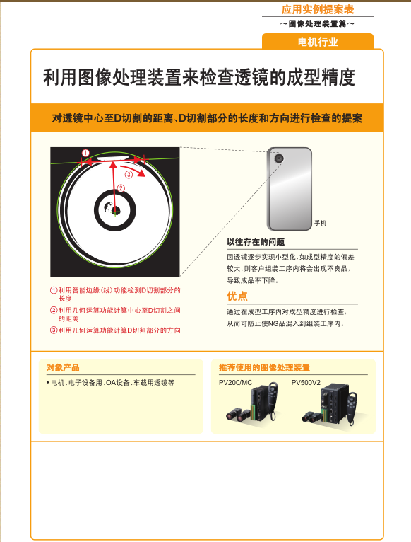 電機行業(yè).png