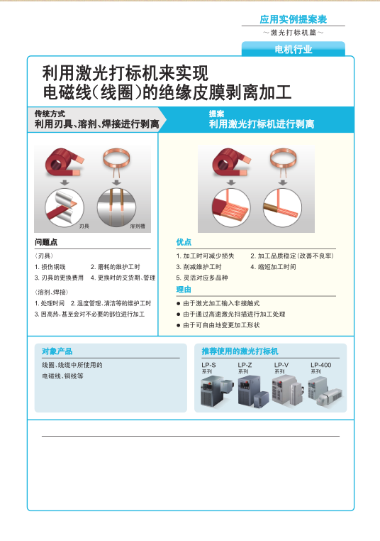 電機行業(yè)圖.png