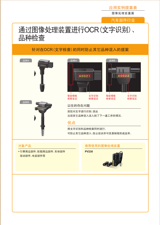 汽車(chē)行業(yè)3.png