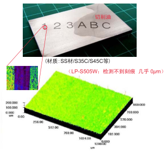 激光打標(biāo)機(jī)(lp-s500w系列)在汽車驅(qū)動系部件上黑色打標(biāo)應(yīng)用案例